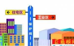 東莞嚴(yán)令：擅自“工改居”、“工改商” ，土地使用權(quán)將被無償收回！