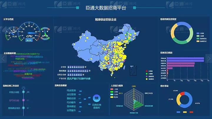 共享共創(chuàng)，破局招商！第19期園區(qū)董事匯圓滿落幕！