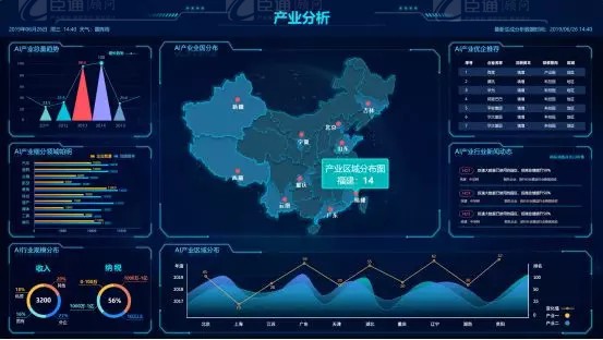 共享共創(chuàng)，破局招商！第19期園區(qū)董事匯圓滿落幕！